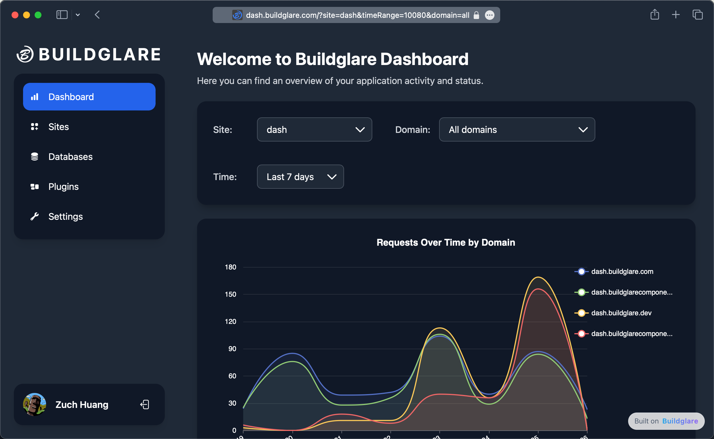 Buildglare dashboard screenshot